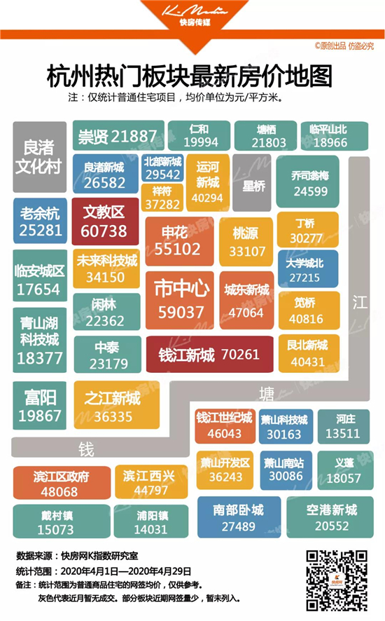 杭州最新房产信息解析，洞悉未来房地产市场趋势