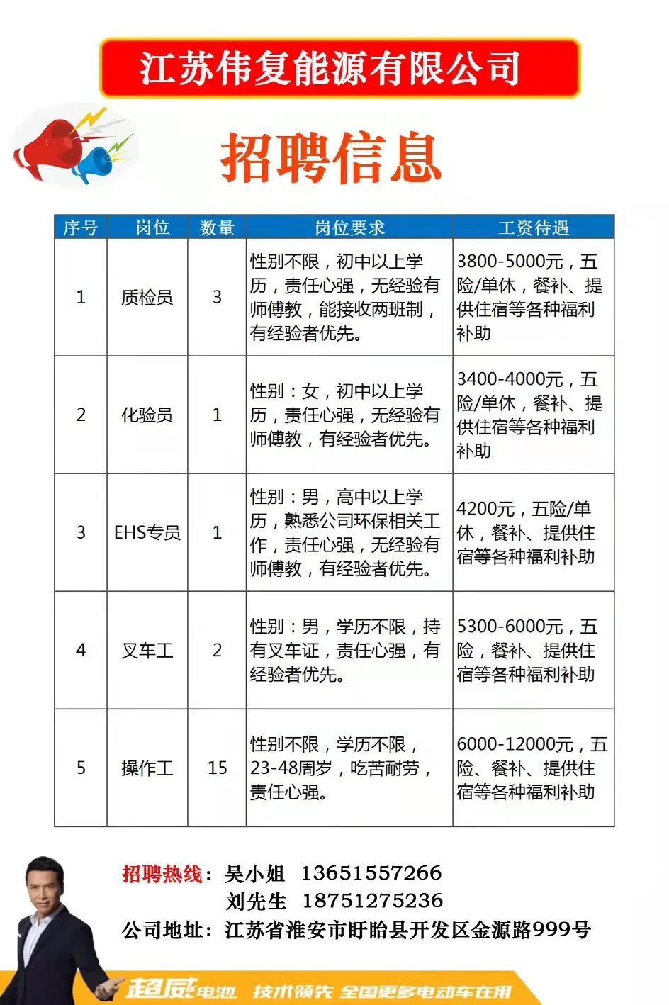 微山最新招聘信息，诚邀英才共筑未来梦想！