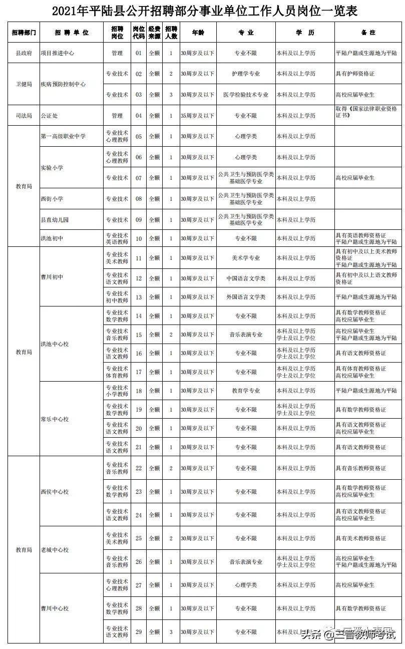 山西运城最新招聘信息揭秘，启程自然之旅，探寻心灵宁静港湾