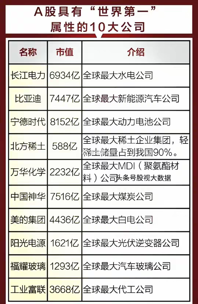 中国茶园新奇迹，荣登世界之巅的茶园奇遇记