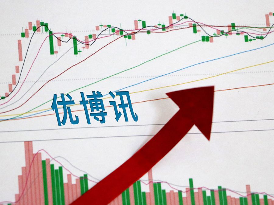 优博讯股票最新动态，学习、变化，成就自我成长之路