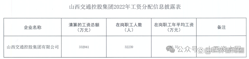 同煤工资最新动态，自然美景中的心灵探索之旅，寻求内心平和与宁静