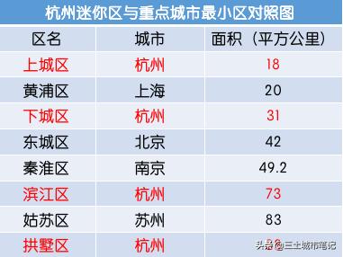 东西城合并最新动态，科技与生活的融合新篇章