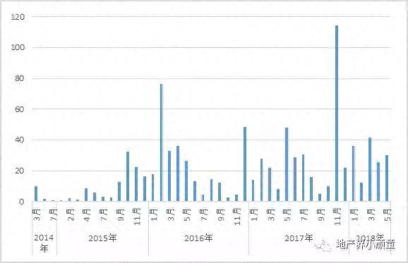 亚邦集团最新动态，发展现状与前景探究