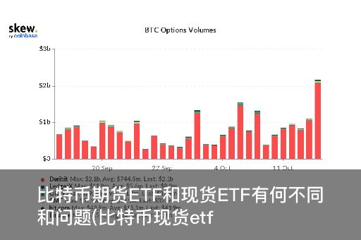 比特币ETF最新动态，探索投资新里程碑，把握市场新机遇！