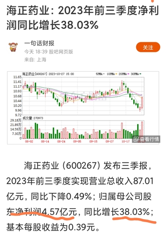 海正药业最新消息新闻,海正药业最新消息新闻，行业内的热议与前景展望