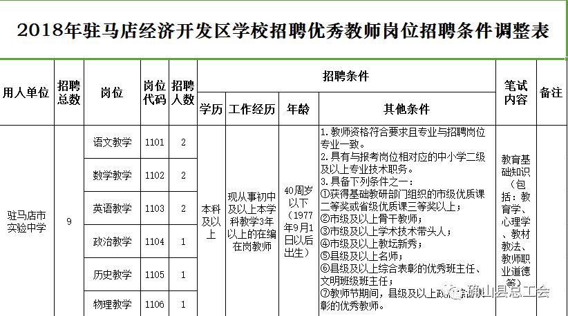 马家店开发区最新招聘，小巷中的隐藏宝藏，探索无限机遇！