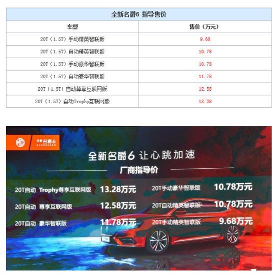 最新款马6报价及图片，时代翘楚之驾座风采展示