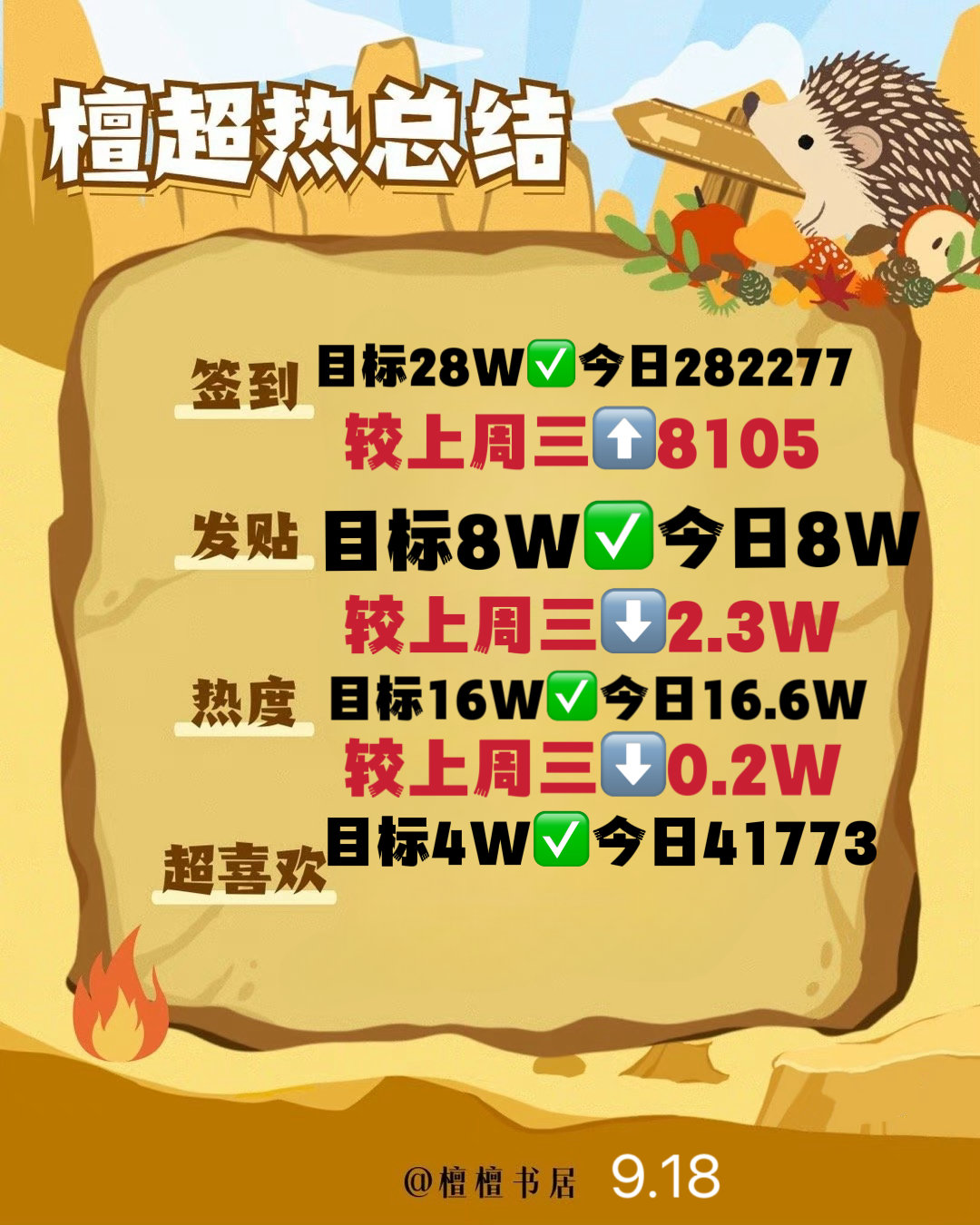 99热最新地址获取与变化学习，自信成就未来的关键