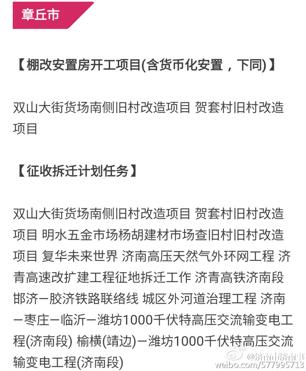 济南冶河村最新动态与相关论述概述