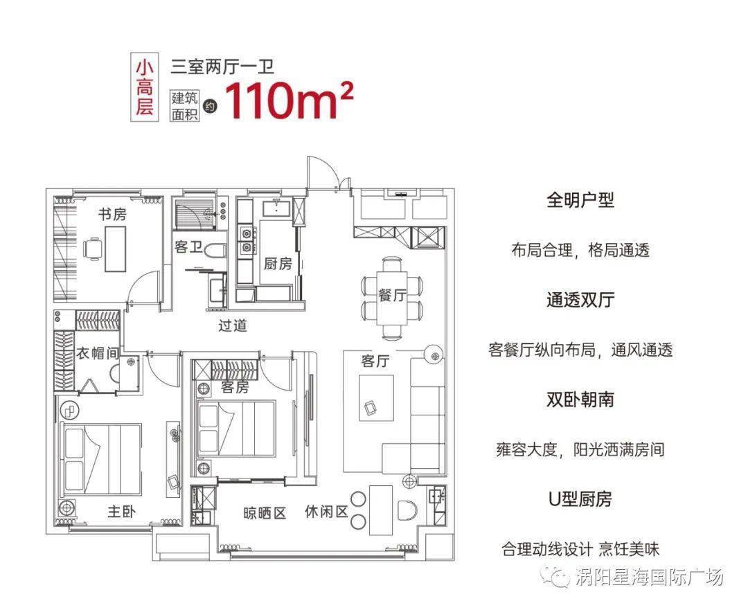 涡阳新楼盘动态更新，最新消息全面解析