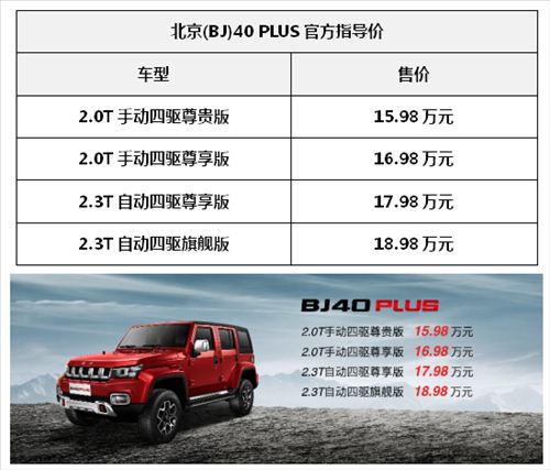 北京汽车bj40l最新报价,北京汽车BJ40L最新报价，时代的印记与越野的骄傲
