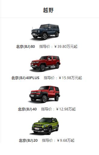 北京汽车bj40l最新报价,北京汽车BJ40L最新报价，时代的印记与越野的骄傲
