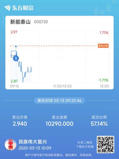 新能泰山股票最新动态及消息更新