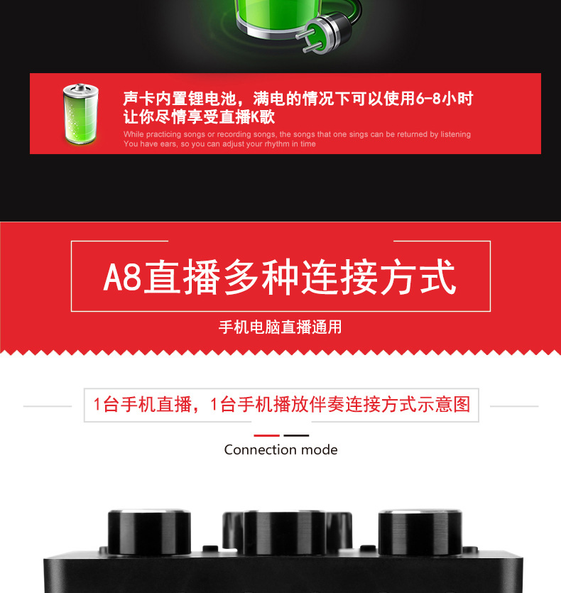 最新手机卖场喊麦词，连接科技与情感，共筑爱的纽带