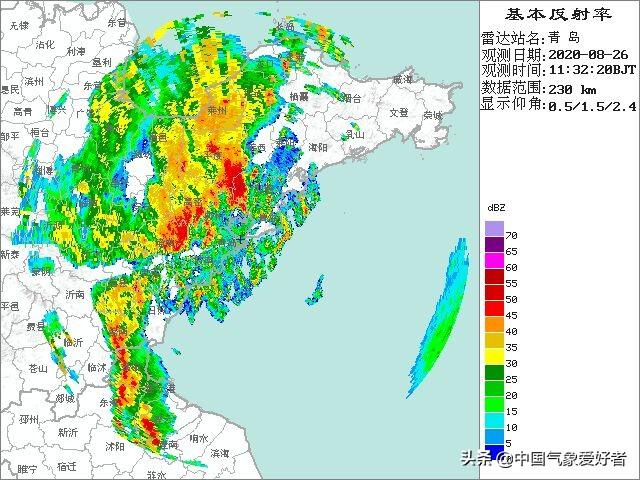 广东台风天气预报最新,广东台风天气预报最新，多方观点分析与个人立场