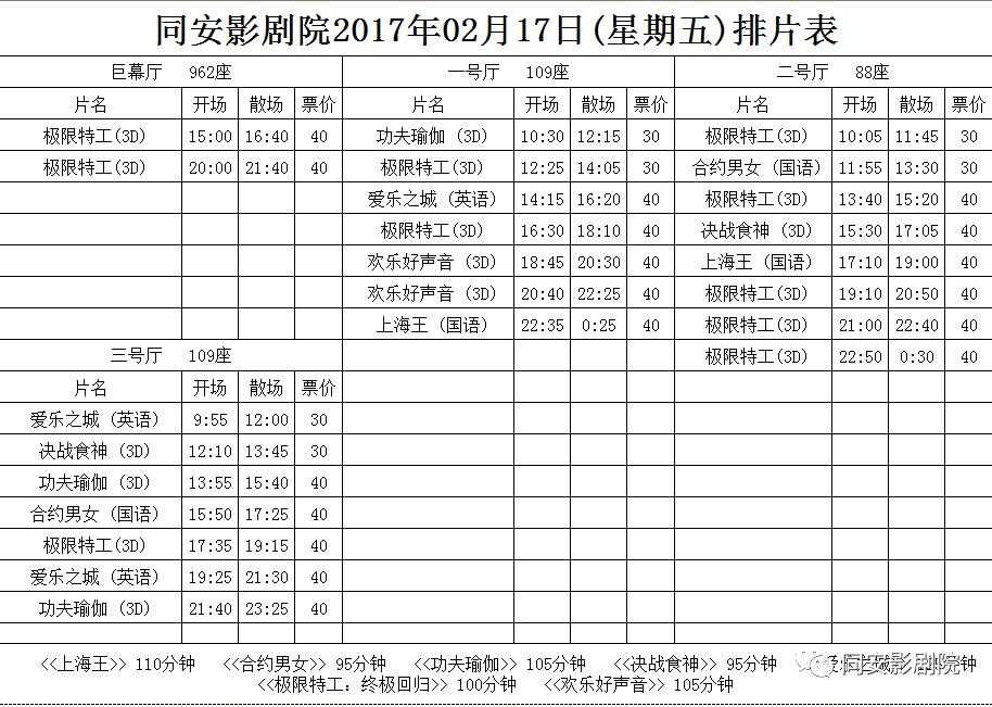 崇明影剧院最新排片表揭秘，小巷里的秘密影院