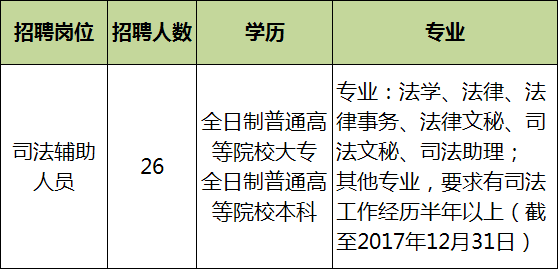 佛山三水西南最新招聘，时代背景下的职业新机遇