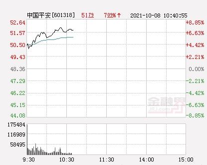 600340股票最新消息深度分析与观点阐述