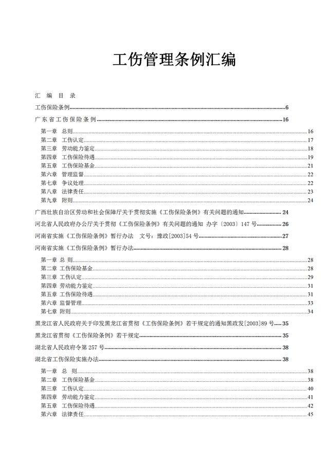 工商管理条例最新版，自然美景探险之旅的指引