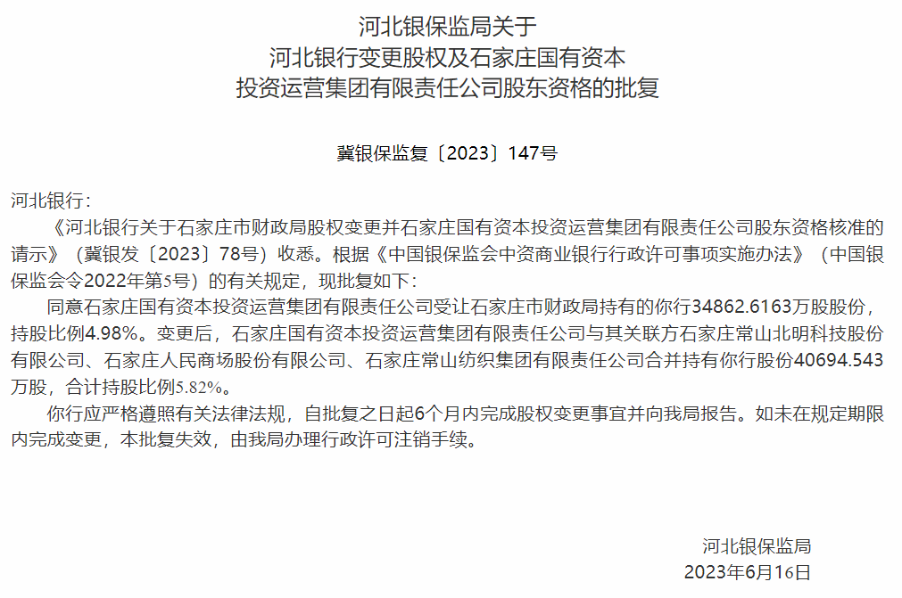 河北亿成投资迈向未来的战略方向与业务进展最新消息揭秘