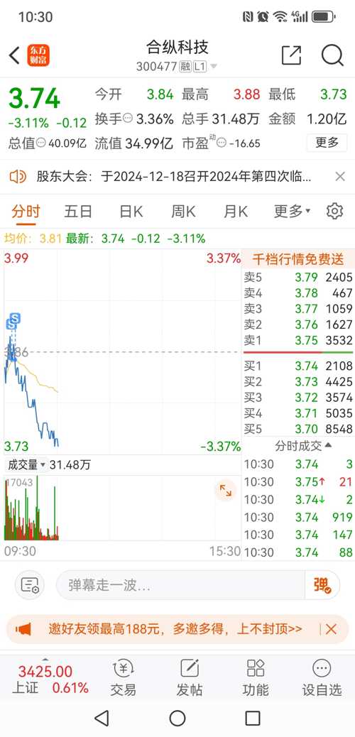 合纵科技股票最新消息,合纵科技股票最新消息与家的温馨故事