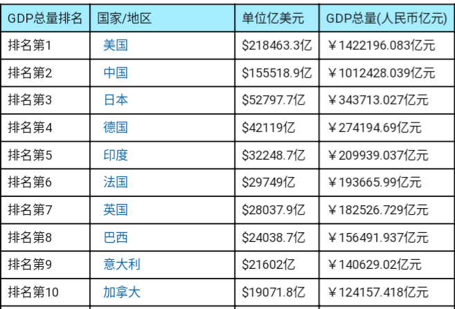 全球富豪排行榜2025最新榜单，掌握财富巅峰的技能揭秘