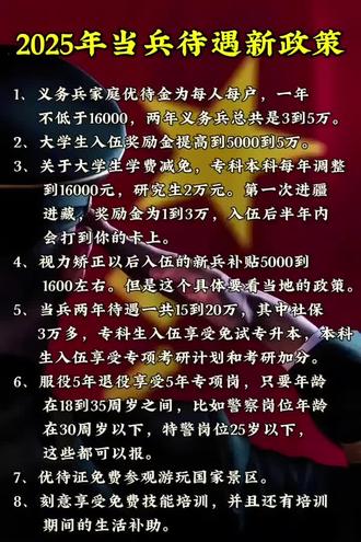 国家对当兵的最新政策,国家对当兵的最新政策，带你远离尘嚣，探索自然美景的旅行梦