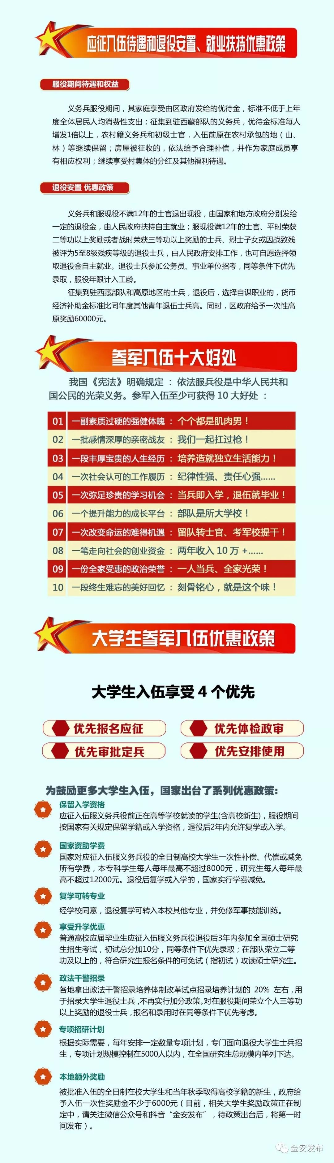 国家对当兵的最新政策,国家对当兵的最新政策，带你远离尘嚣，探索自然美景的旅行梦