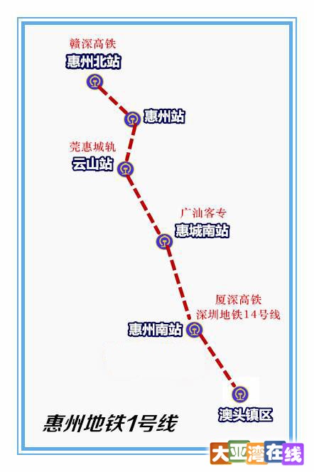 惠州1号线最新动态，城市温馨故事同步更新