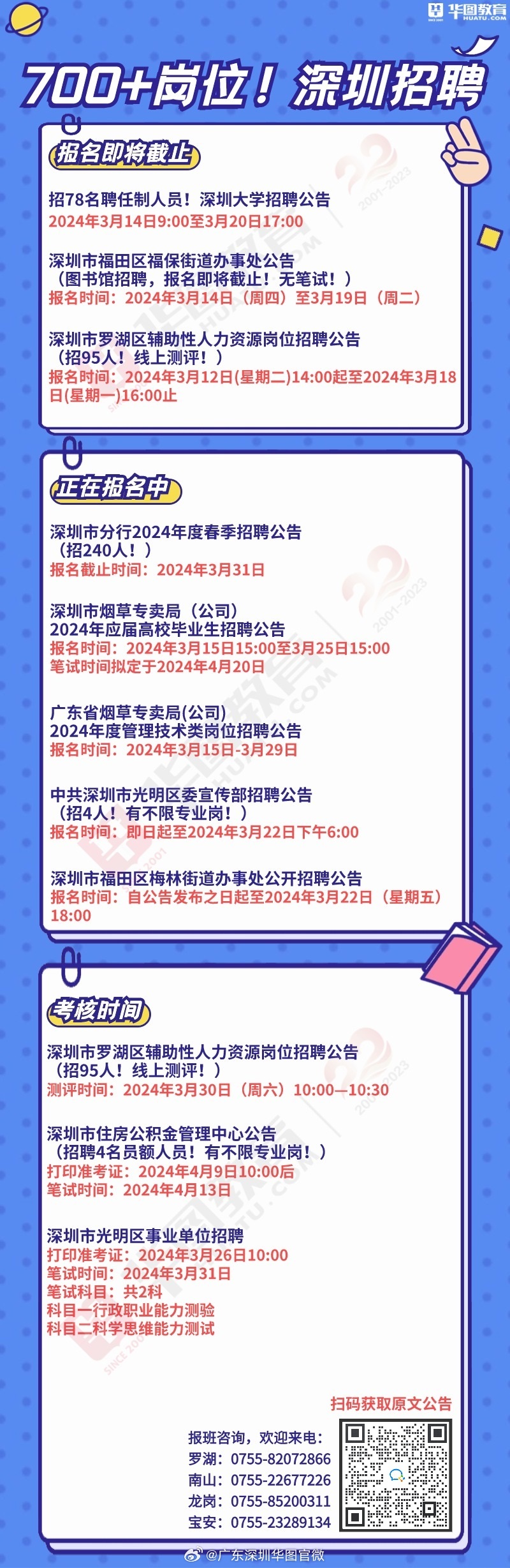 深圳最新招聘信息查询与求职指南