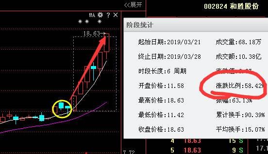 康得新股票最新动态，科技新里程碑重塑未来生活体验