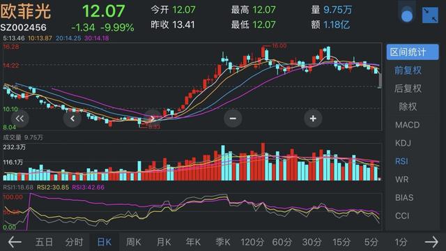 康得新股票最新动态，科技新里程碑重塑未来生活体验