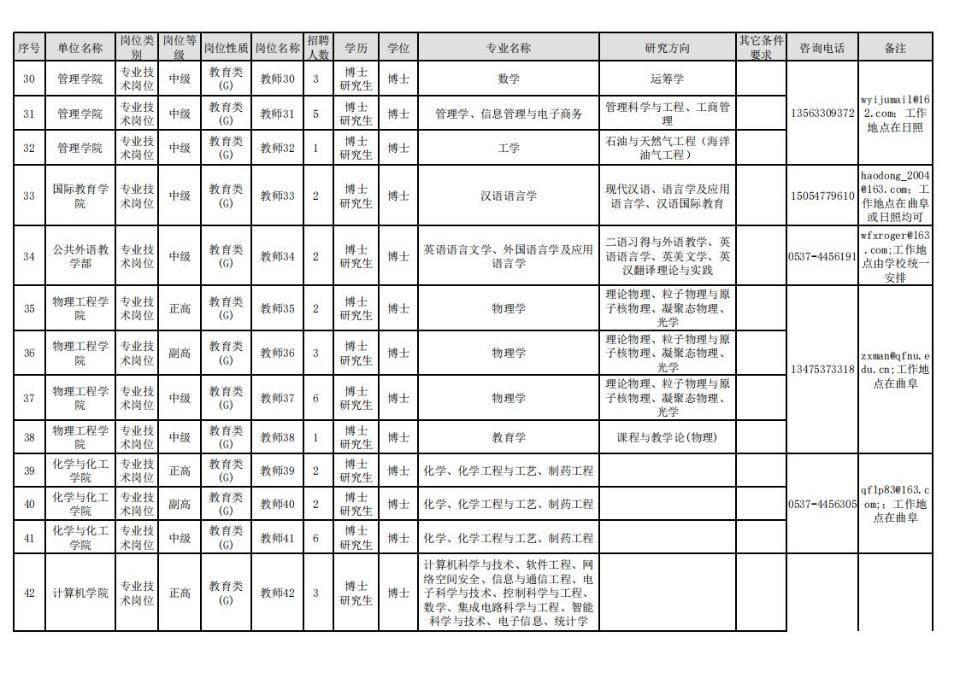 曲阜最新招聘信息8小时，变化中的机遇，激发自信与成就感