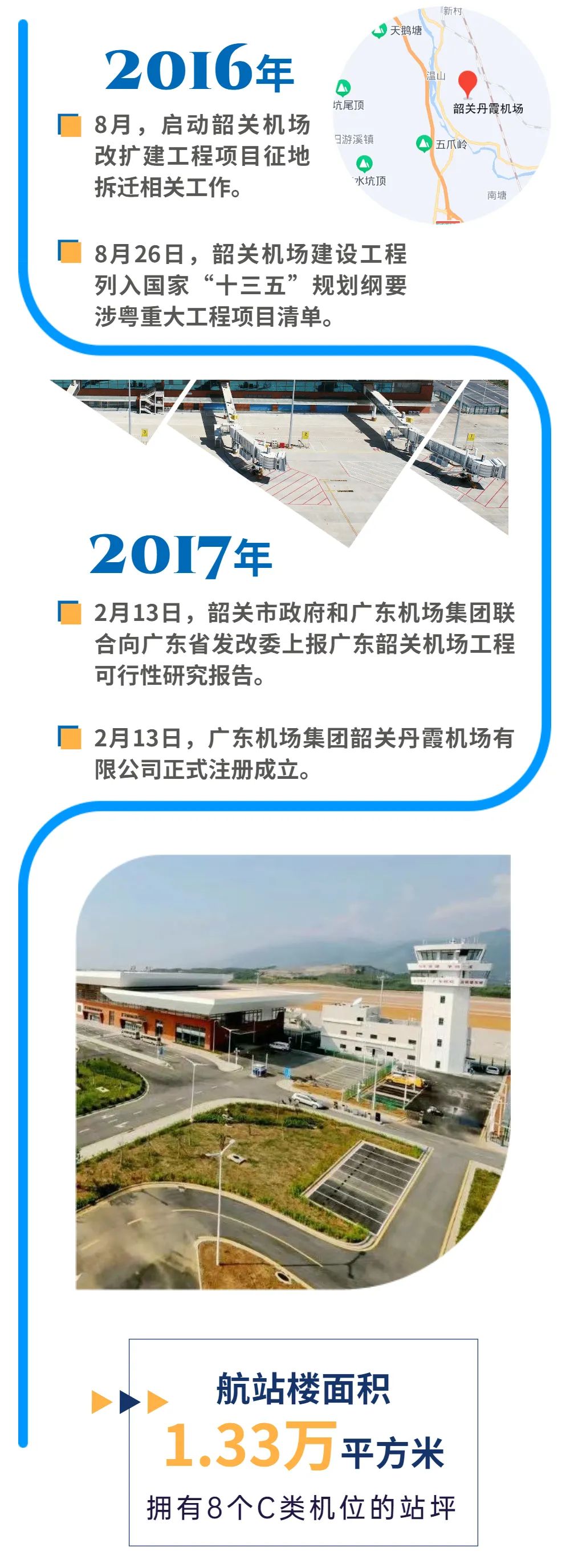 韶关机场扩建最新动态，展翅高飞，塑造未来自信发展之路