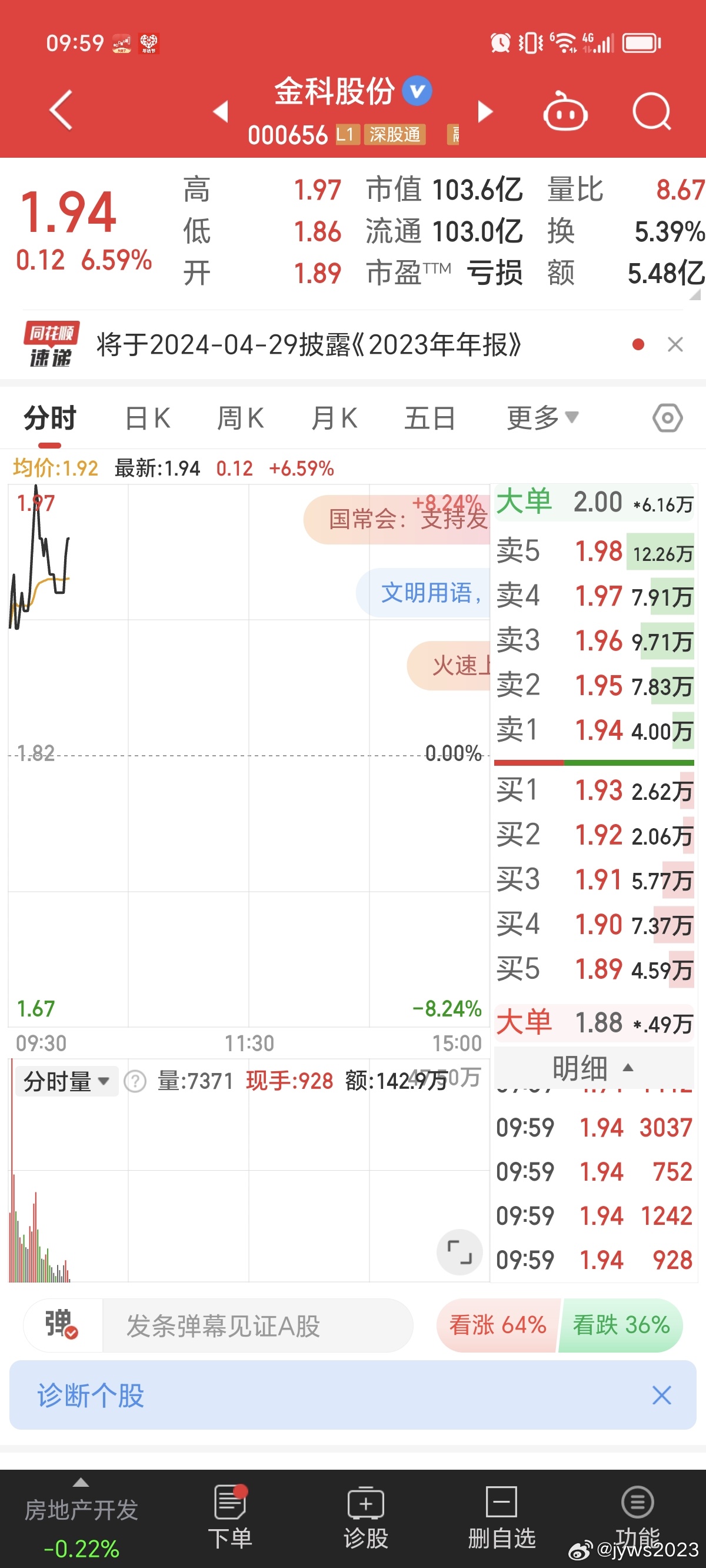 金科股份最新消息揭秘，小巷深处的特色惊喜与股市动态
