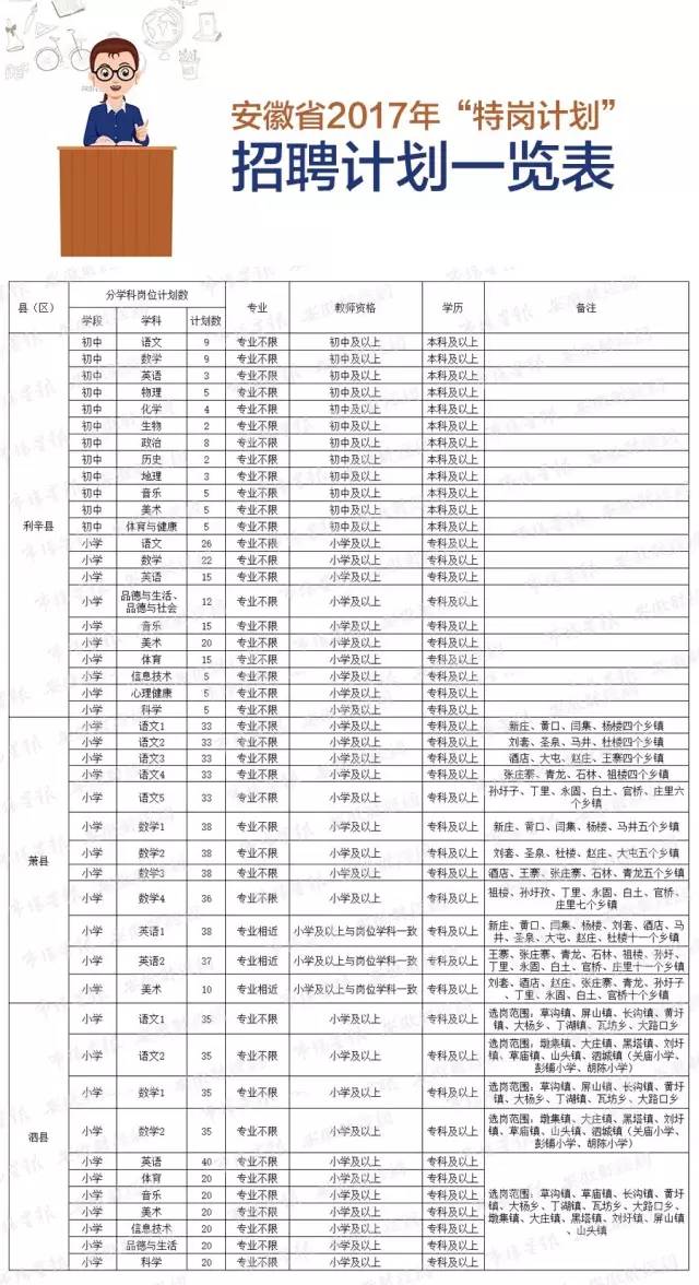 六安最新招聘职位，与自然美景同行，探寻内心平静之旅