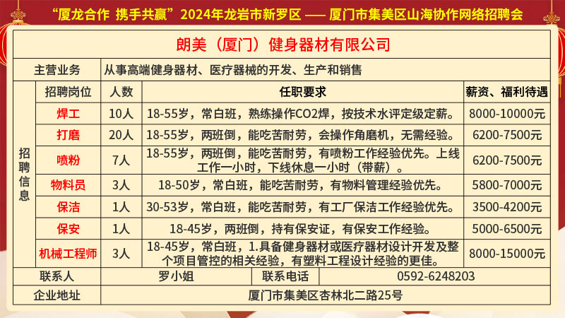 江门新会招聘网最新招聘信息，时代脉搏下的招聘新篇章