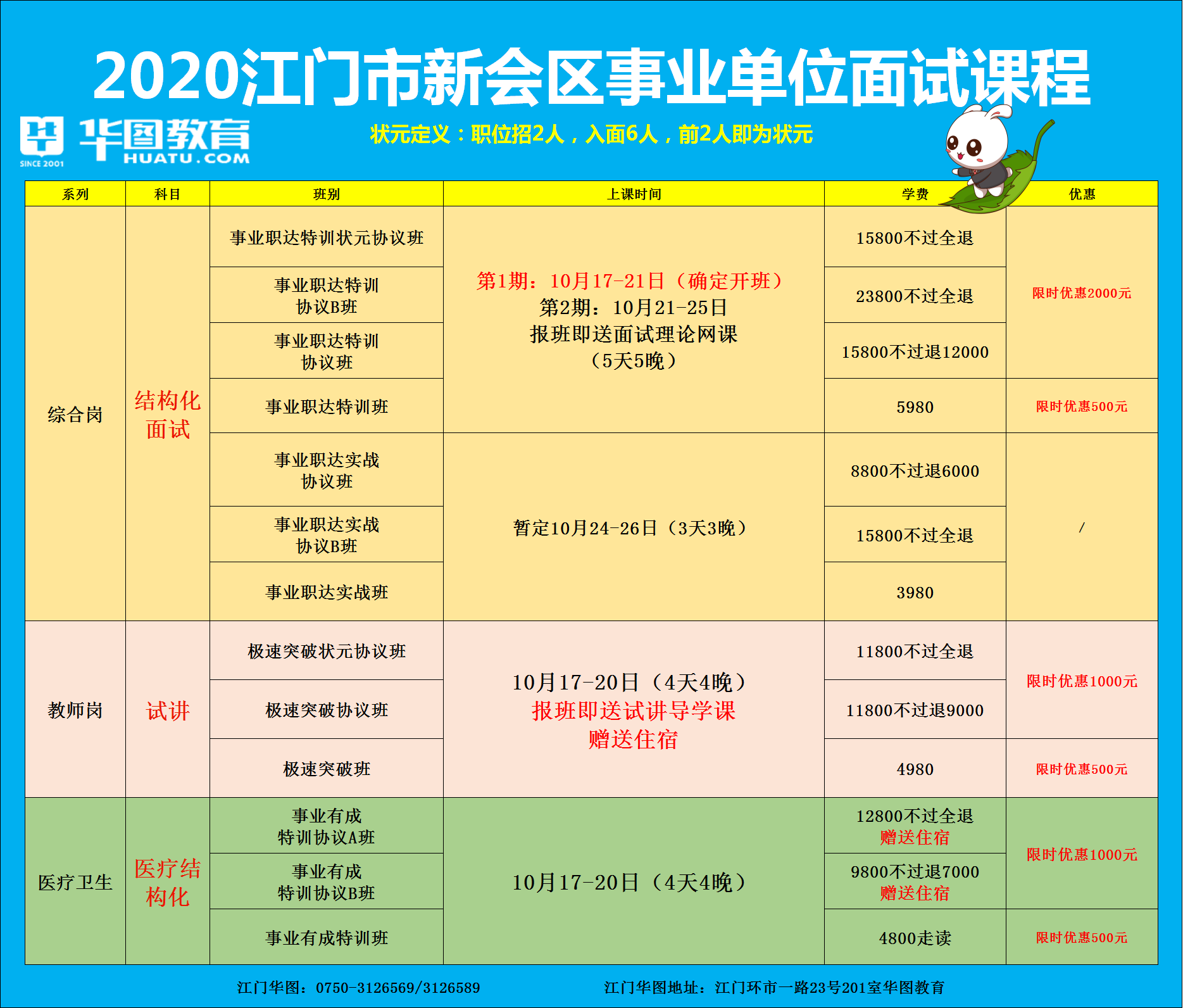 江门新会招聘网最新招聘信息，时代脉搏下的招聘新篇章