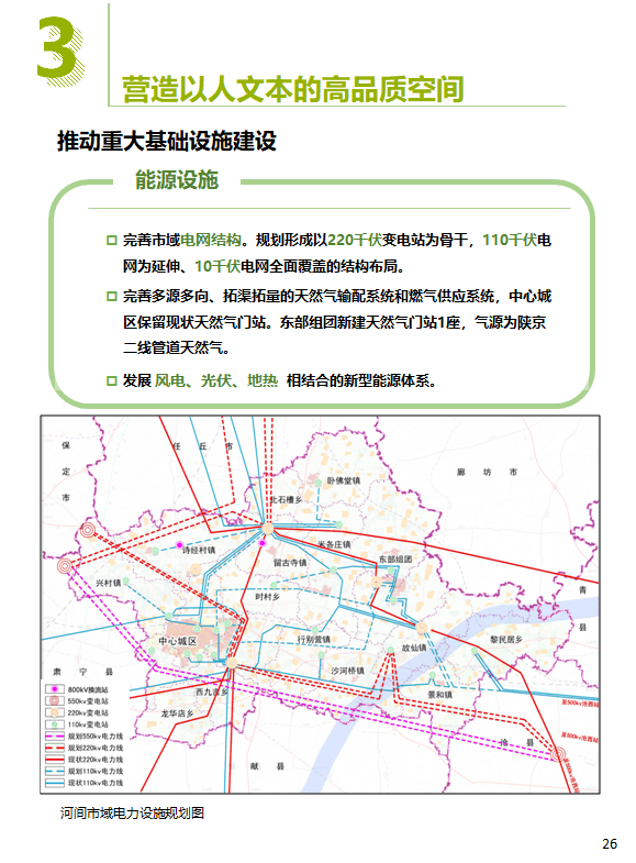 揭秘河间京九铁路进展，未来出行改变从这里开始