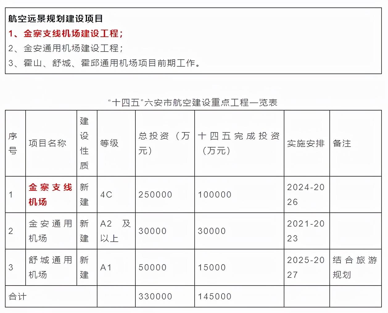 安微高考最新动态与备考日常，青春小记的启示