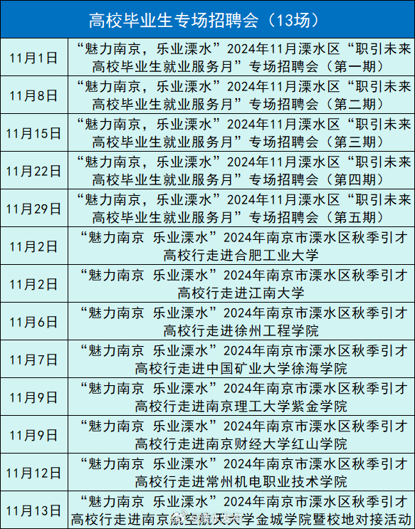 溧水最新小时工招聘信息——灵活用工，轻松就业
