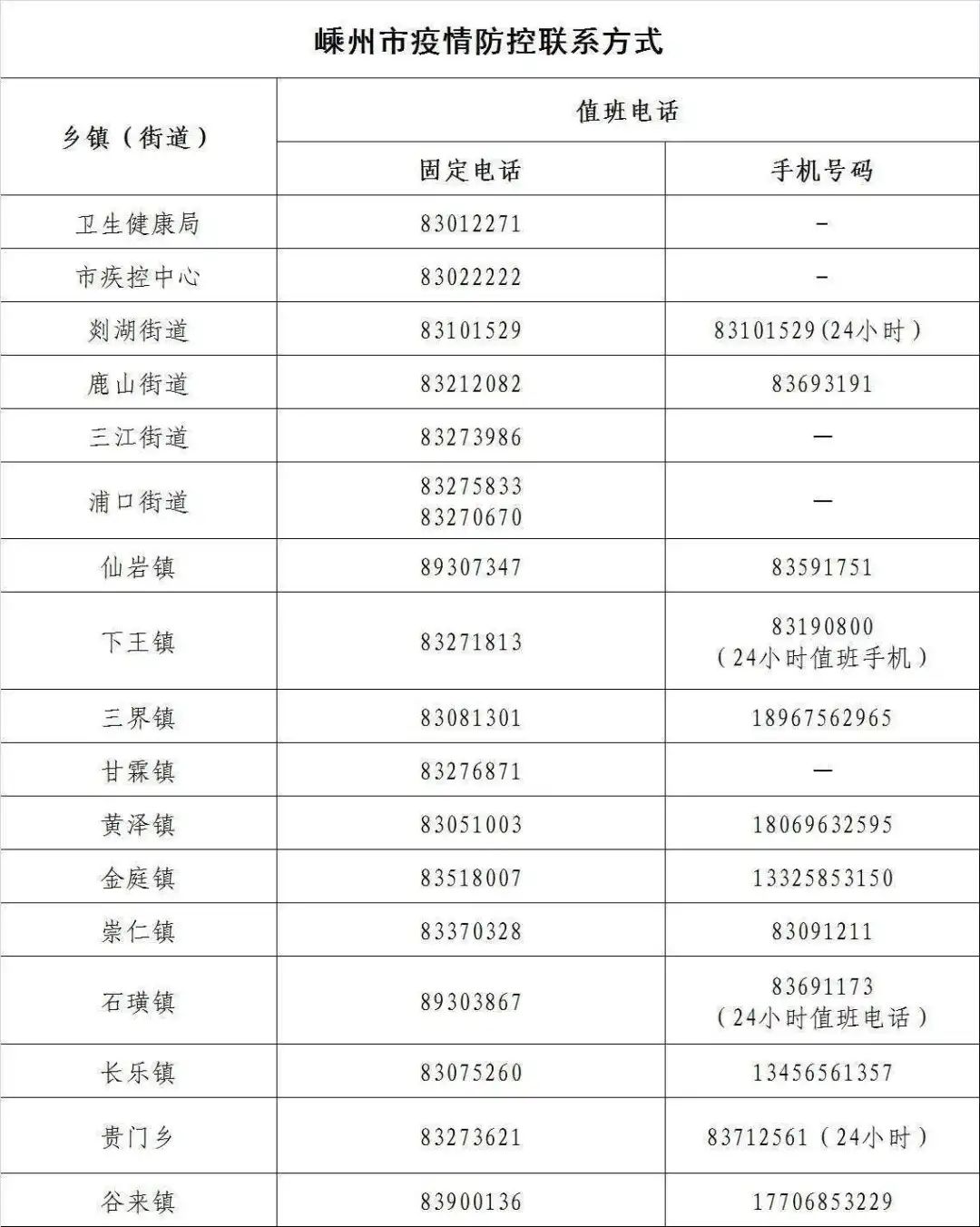 嵊州疫情下的隐秘小巷魅力，特色小店探寻记
