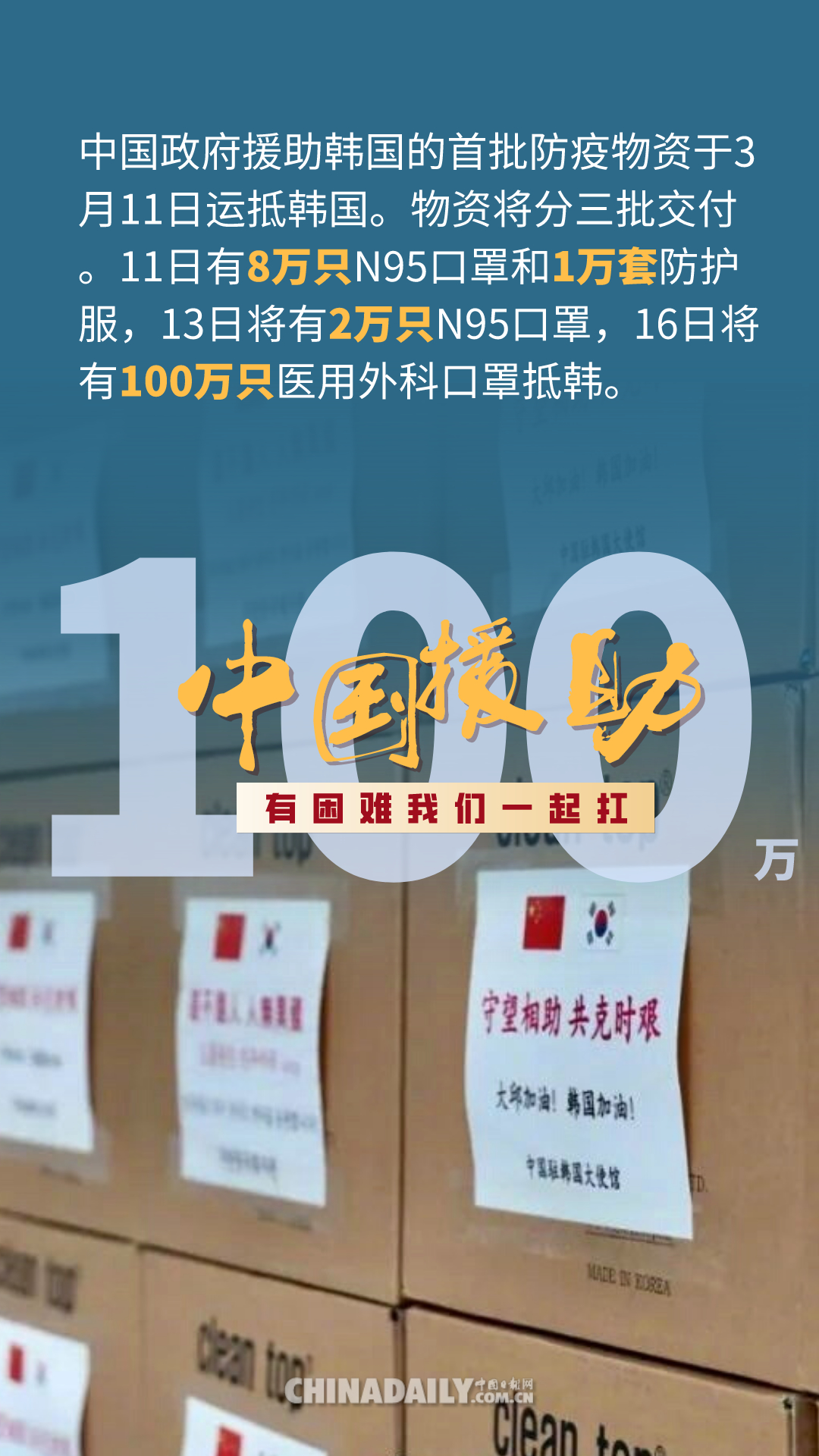 全球合作力量涌现，最新援助国引领共同发展新篇章