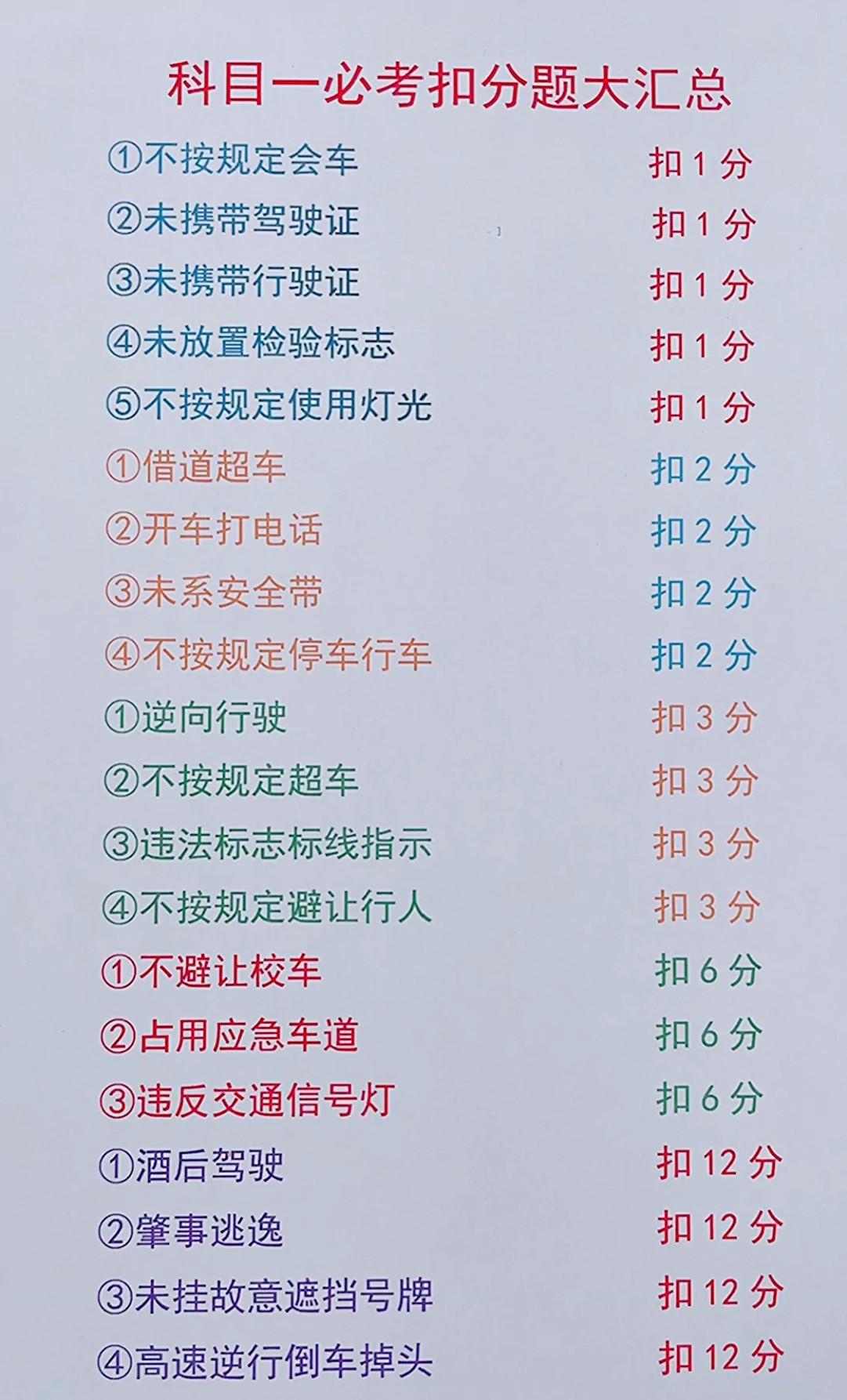 科技重塑学习体验，最新题库引领未来教育新潮