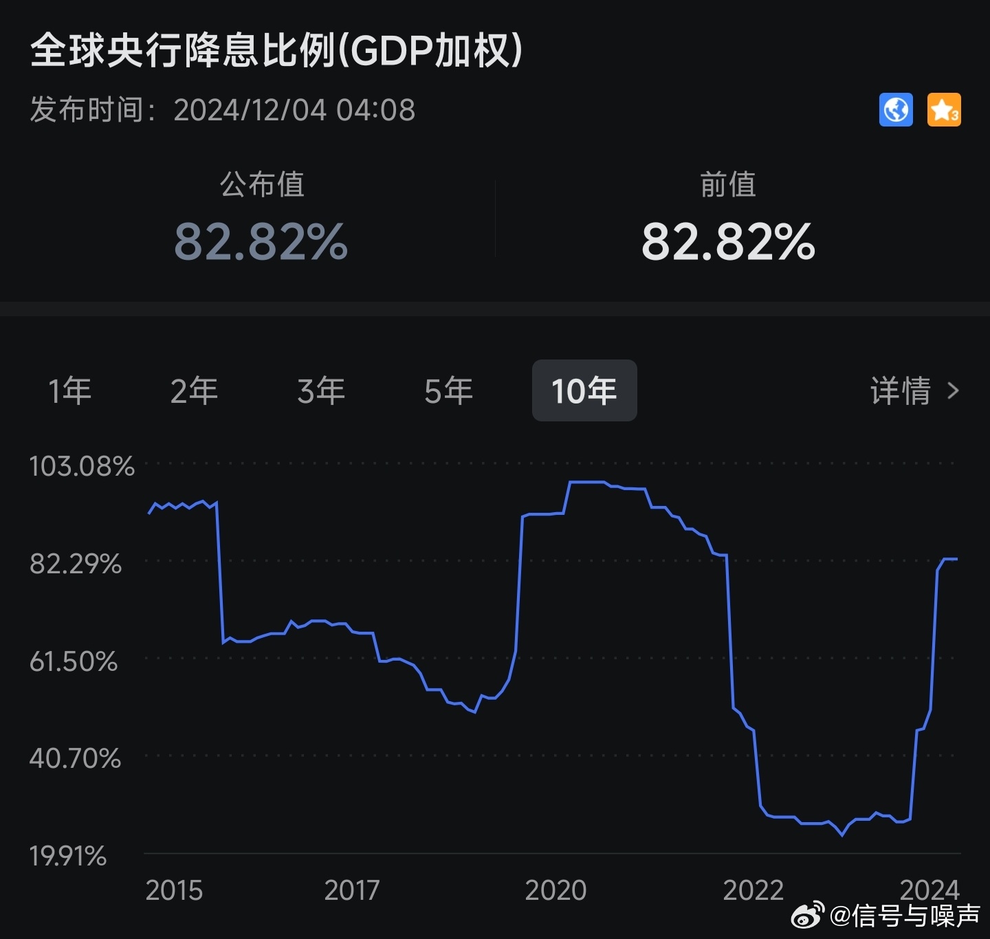 全球降息最新背景下的美食奇遇，巷弄深处的味觉探险