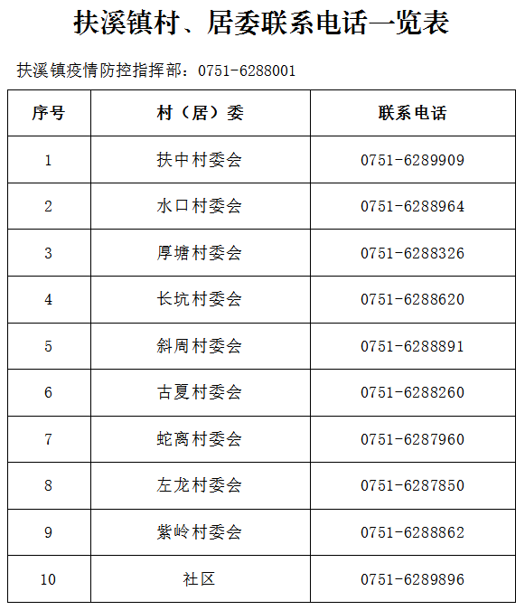 仁化最新公告，铸就新时代的辉煌篇章启航前行之路
