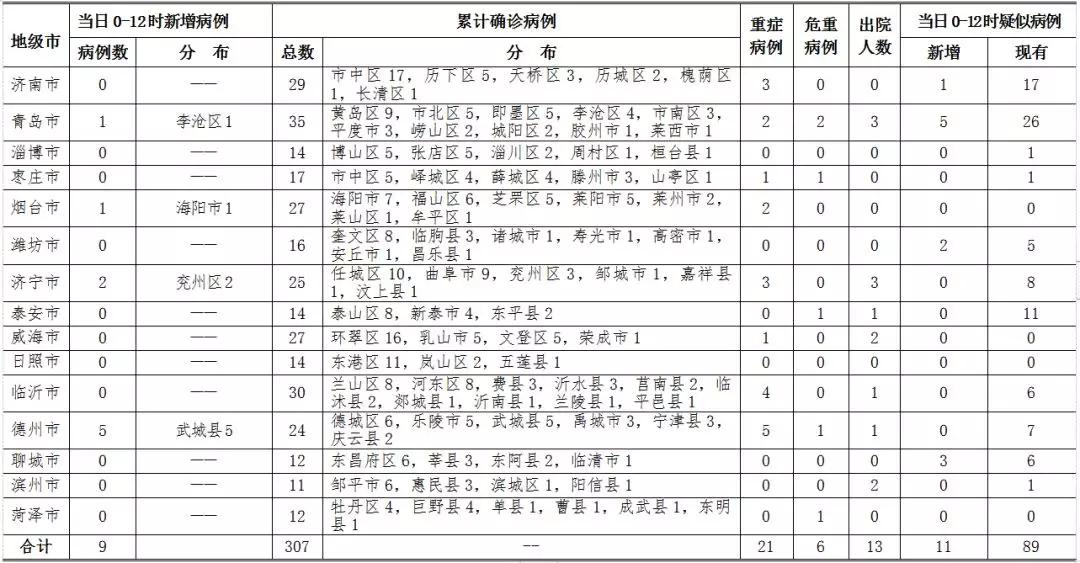 肺炎最新统计与心灵之旅，自然美景中的内心宁静探寻