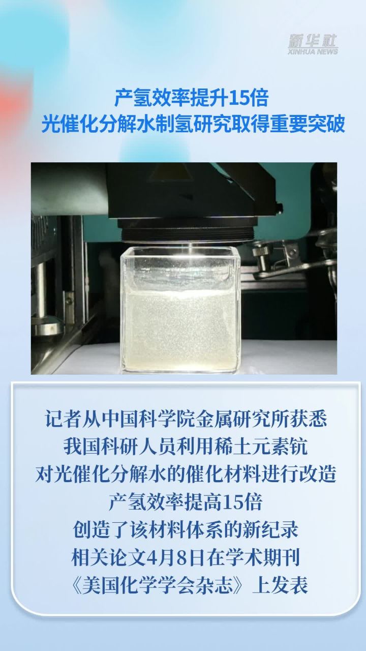 光解水技术的新奇迹，变化的力量与自信的成就