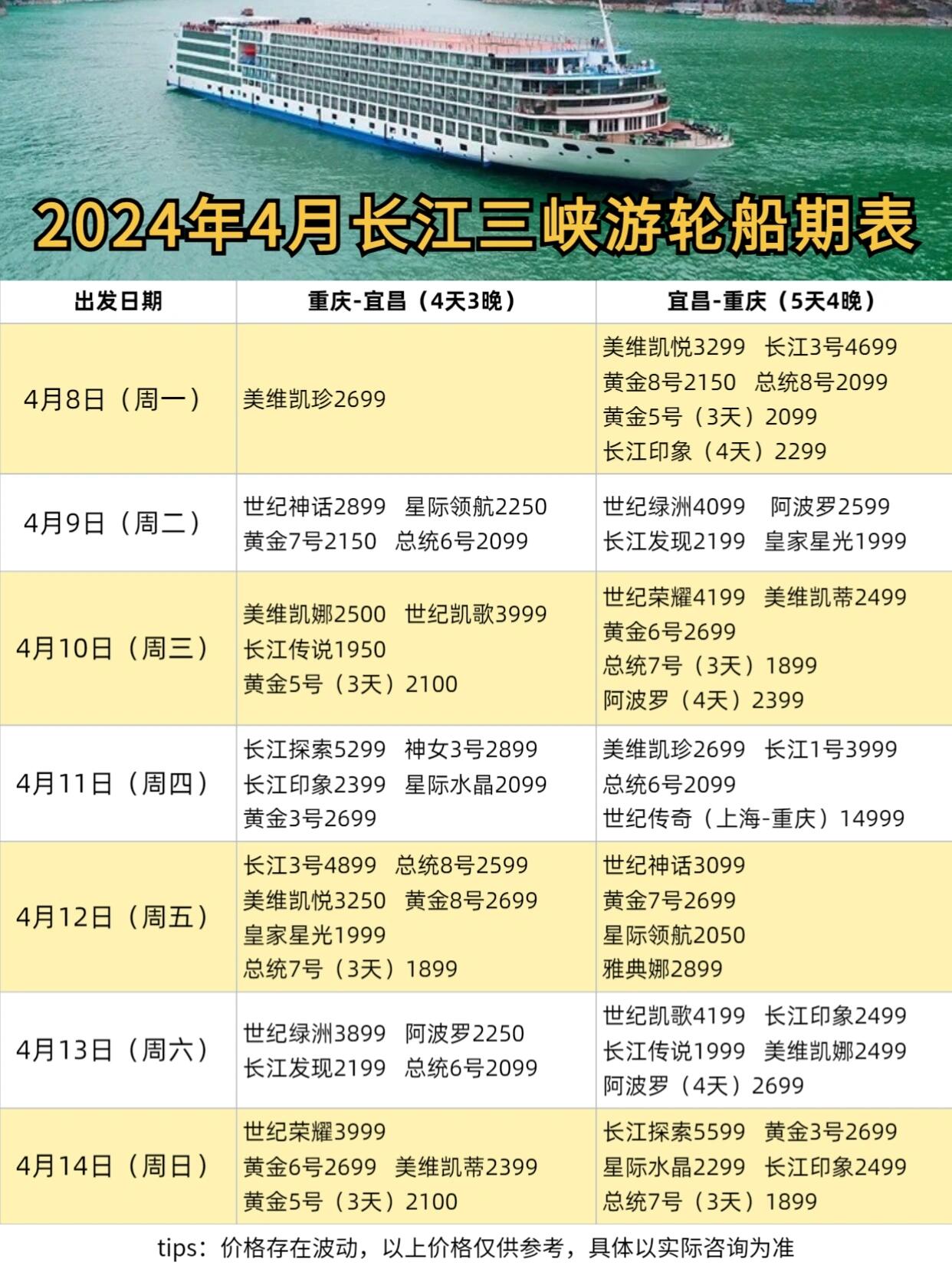 最新长江游轮，科技之舟，梦幻长江之旅